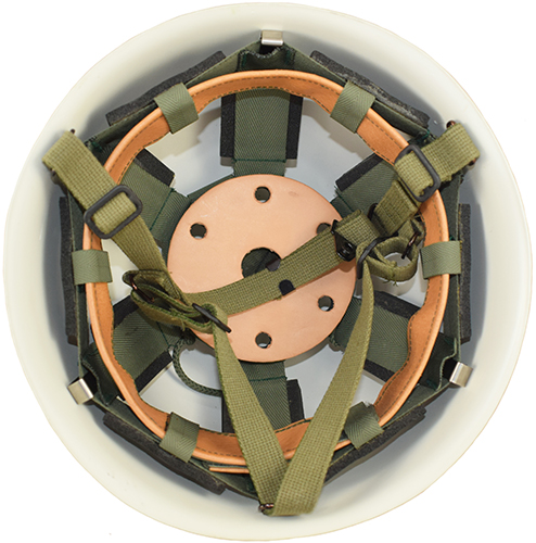 Jugulaire, vue d'ensemble.