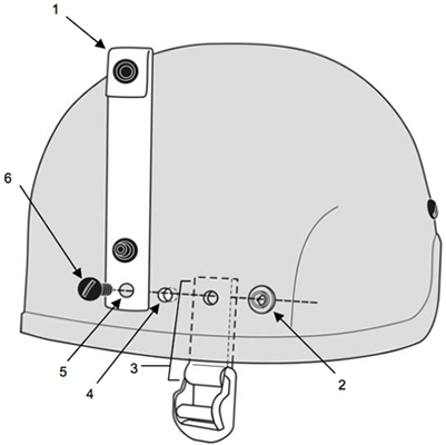 Détails montage bande de rétention.