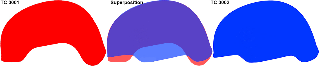 Comparatif casques TC 3001 et 3002.
