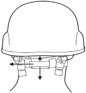 Réglage bande nuquière.