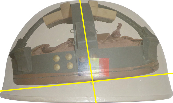 Position de la coiffe dans la bombe.