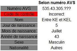 Nom et prénom. Nom et prénom.
