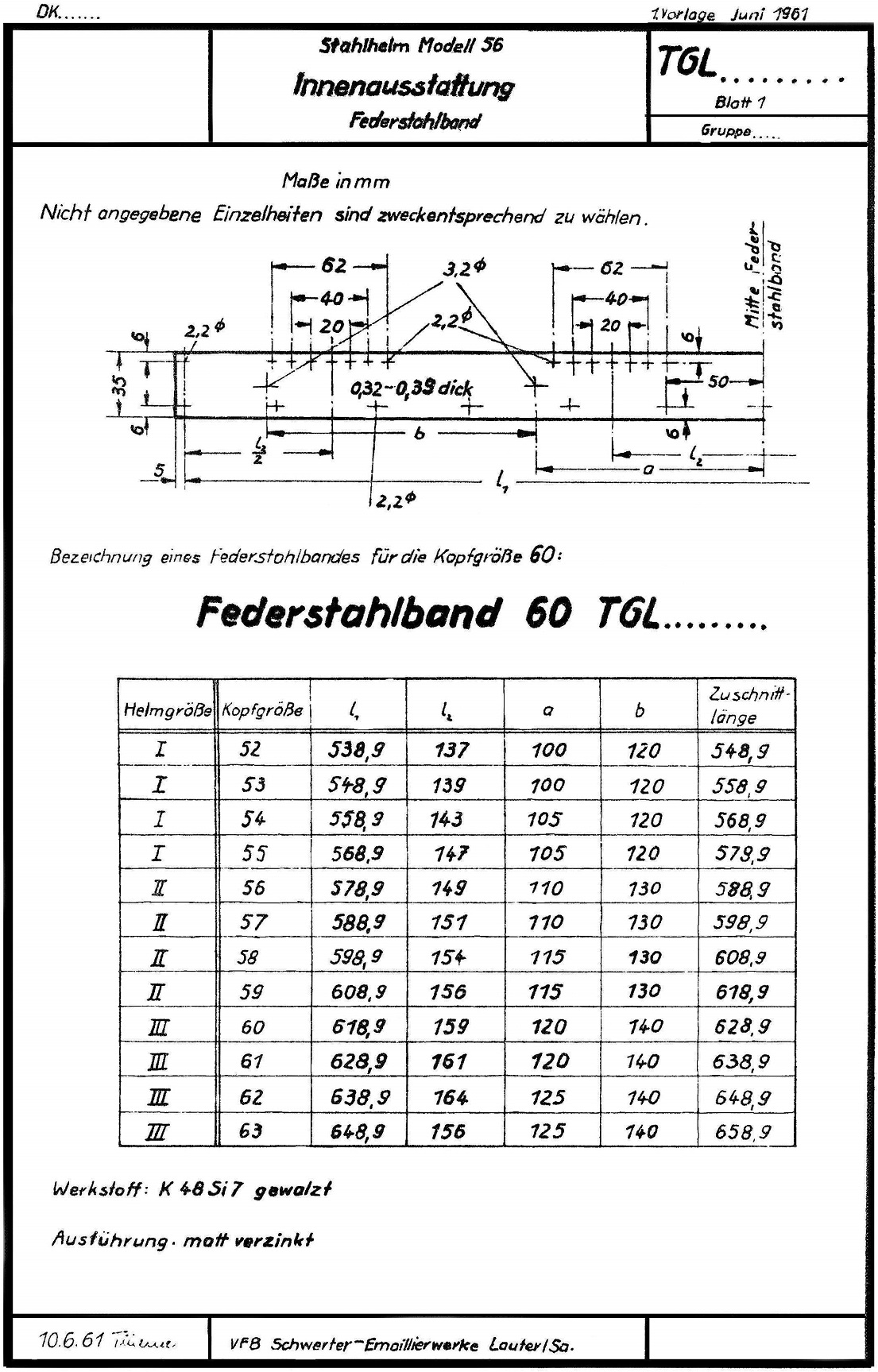 Réglement de fabrication.