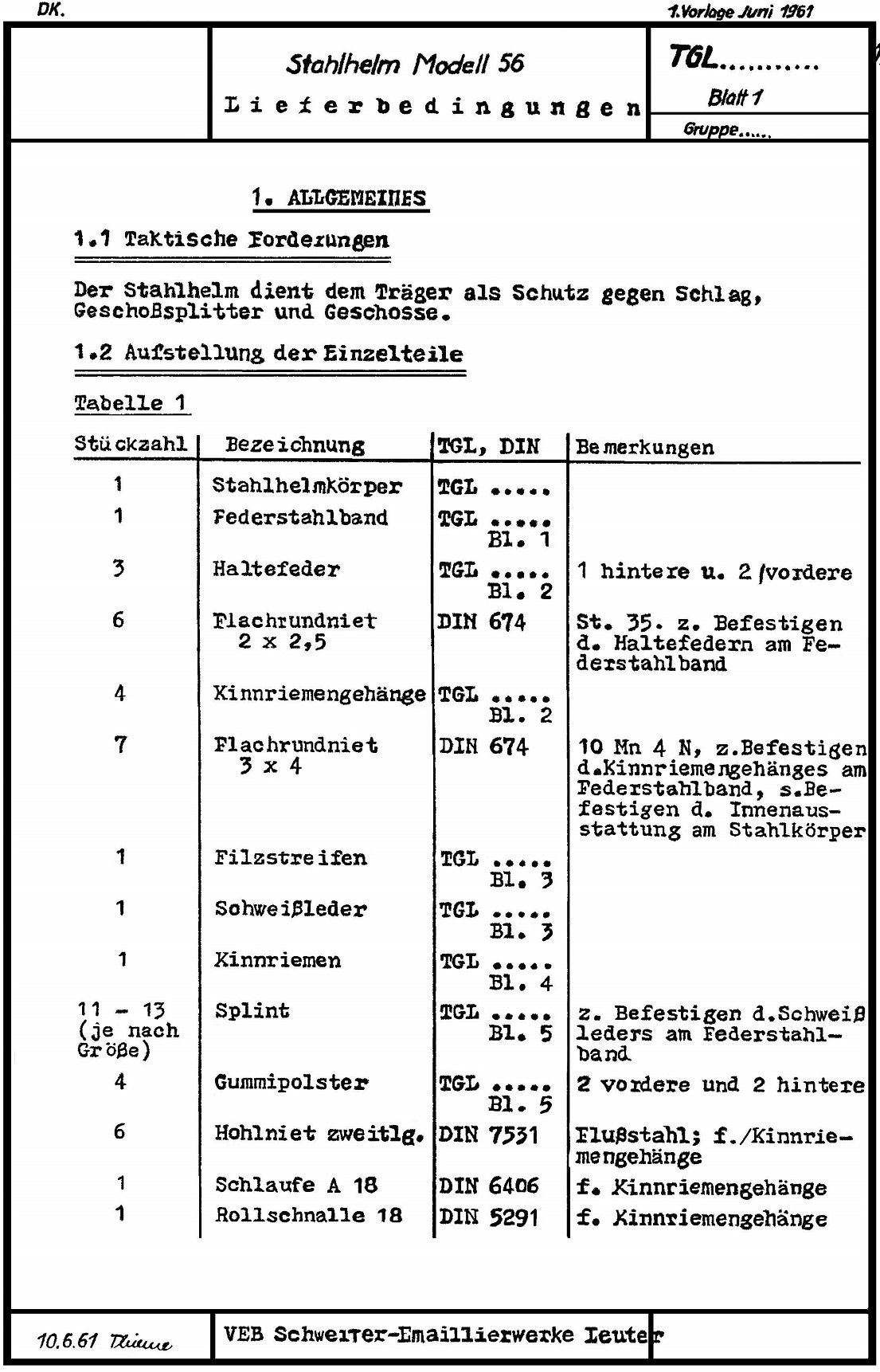 Réglement de fabrication.