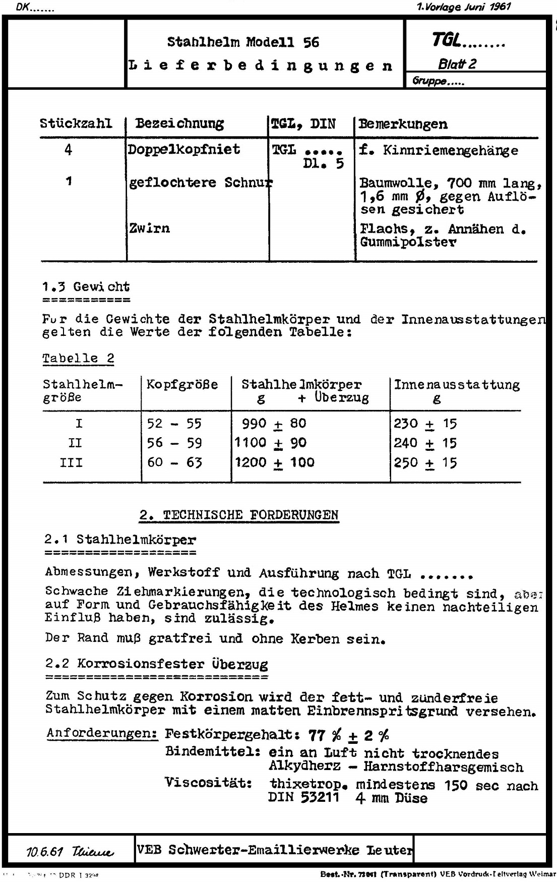 Réglement de fabrication.