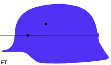 Matérialisation du plan contenant la coiffe. Matérialisation du plan contenant la coiffe.