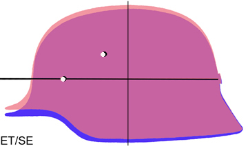 Superposition ET/SE au niveau des plans de coiffe. Superposition ET/SE au niveau des plans de coiffe.