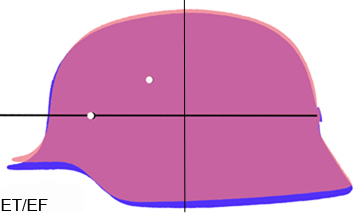 Superposition ET/EF au niveau des plans de coiffe. Superposition ET/EF au niveau des plans de coiffe.