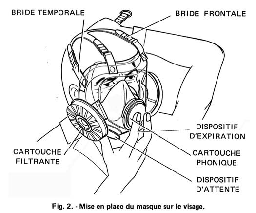 Extrait du guide technique.