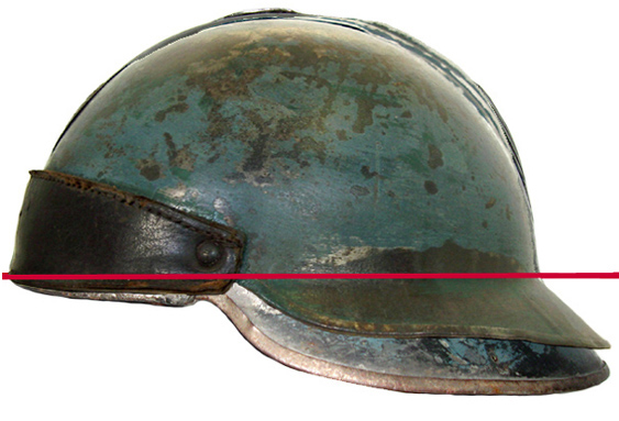 Superposition des profils.