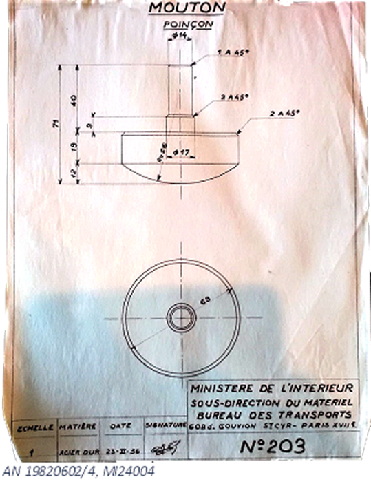 Autre dispositif. Autre dispositif.