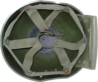 Suspension de coiffe de type Riddel.