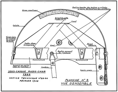 Notice N° 28-36 de février 1968, vue d'ensemble.