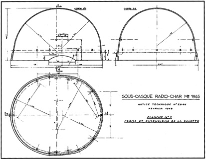 Notice N° 28-36 de février 1968, dimensions.