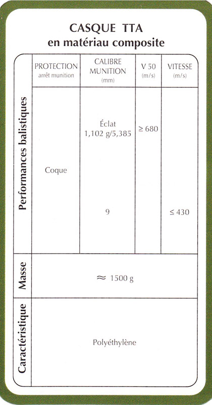 Fascicule du S.C.E.R.C.A.T. - Arm&eacute;e de terre.