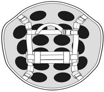 Disposition dans le casque. Disposition dans le casque.