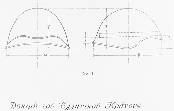 Schéma bombe. Schéma bombe.