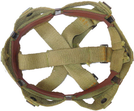 Suspension de type Riddel. Suspension de type Riddel.
