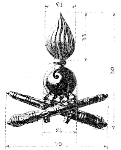 Artillerie côtière. Artillerie côtière.