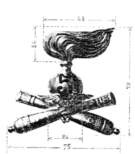 Artillerie anti-aérienne. Artillerie anti-aérienne.