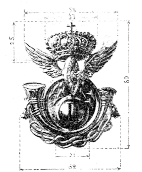 Transport militaire. Transport militaire.