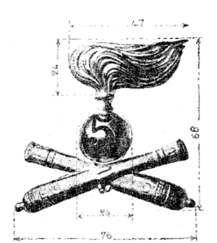 Artillerie de campagne. Artillerie de campagne.