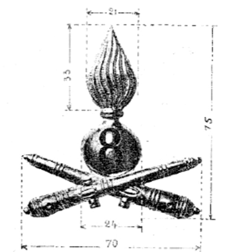 Artillerie légère. Artillerie légère.