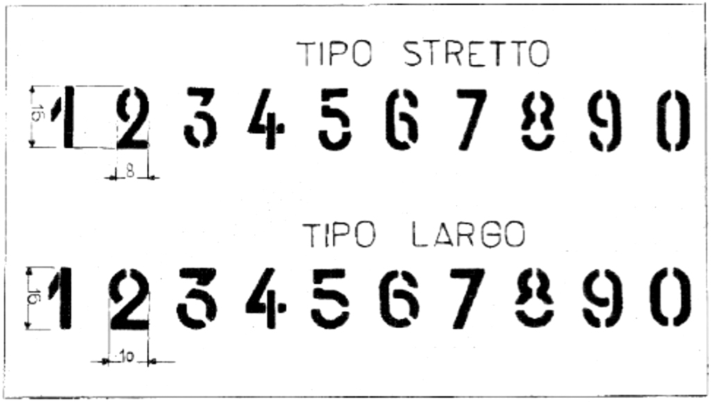 Modèle de numérotation type 1934. Modèle de numérotation type 1934.