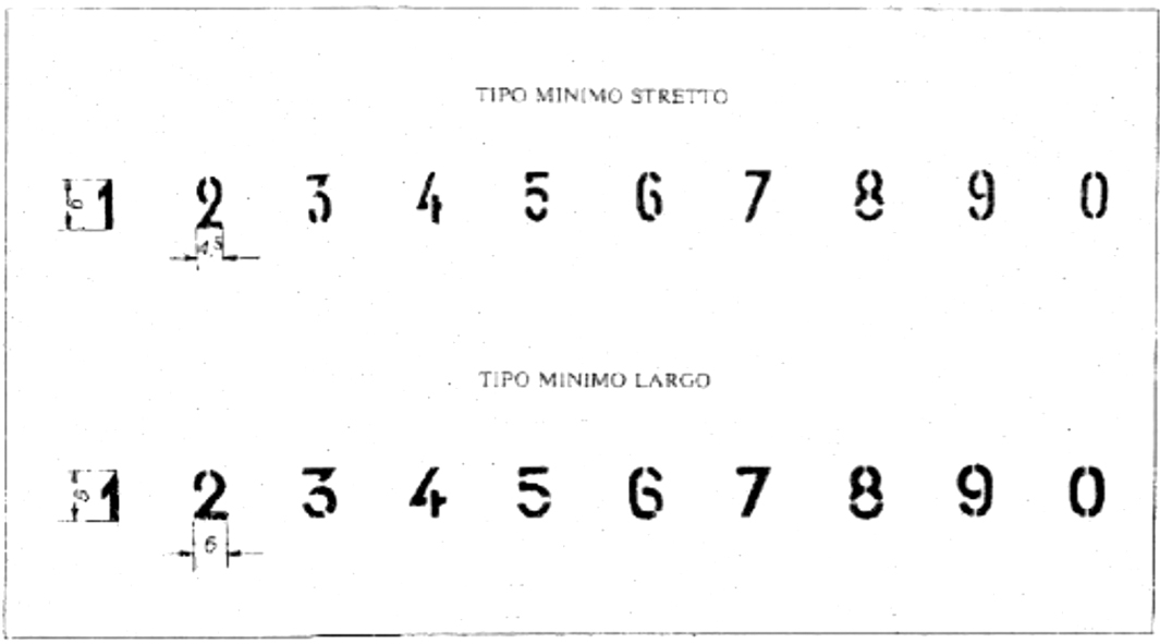 Modèle de numérotation à partir de 1937. Modèle de numérotation à partir de 1937.