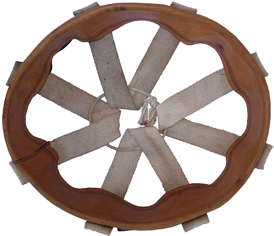 Coiffe vue de dessous. Coiffe vue de dessous.