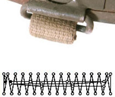 Pontet mobile et couture de fixation.