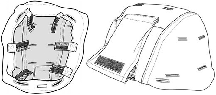 Sch&eacute;ma couvre-casque r&eacute;versible.