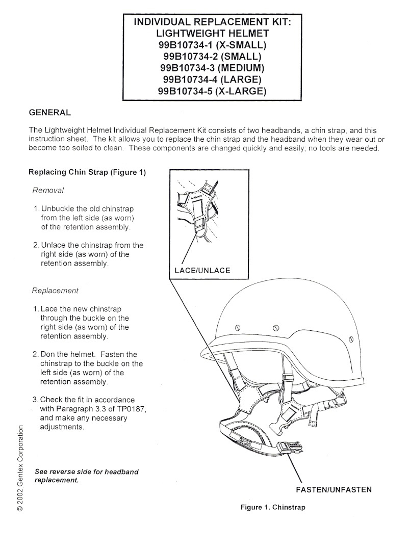 INDIVIDUAL REPLACEMENT KIT: LIGHTWEIGHT HELMET