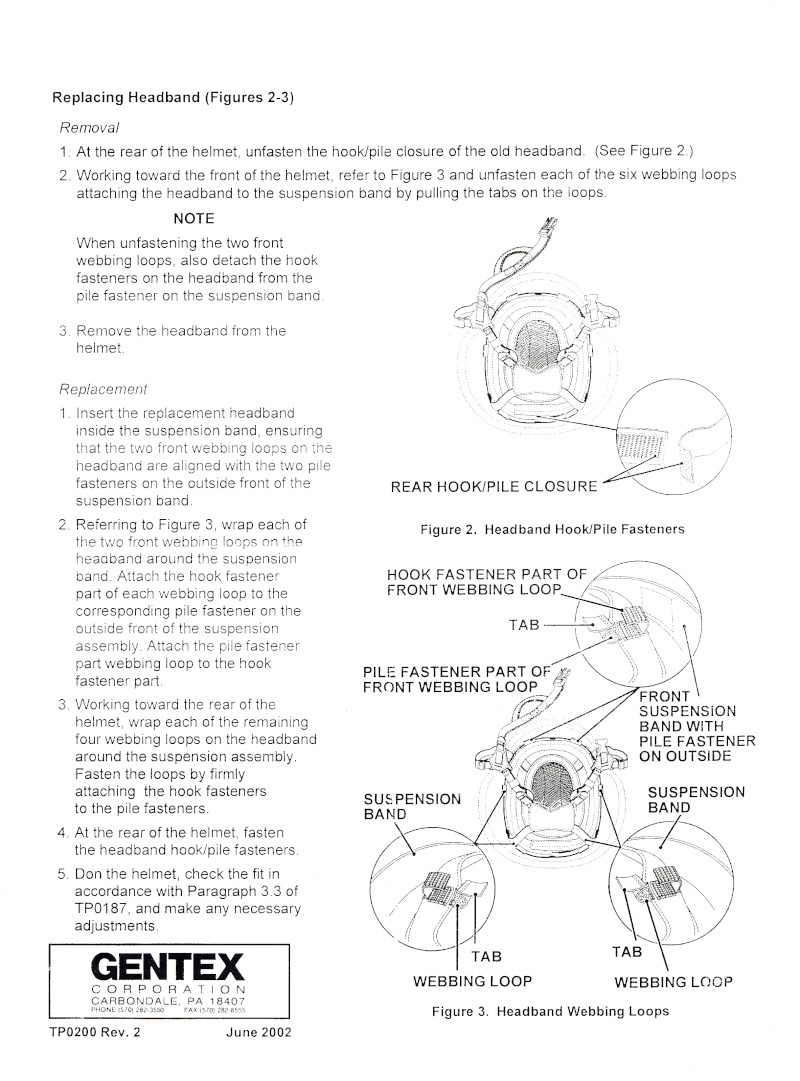 INDIVIDUAL REPLACEMENT KIT: LIGHTWEIGHT HELMET