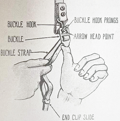 Instructions de réglage.