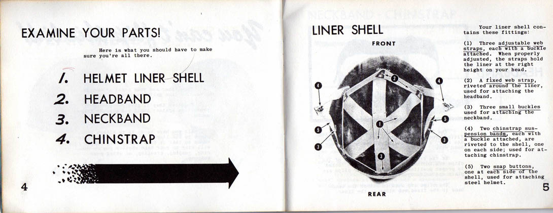 Manuel instruction du liner M1964 parachutiste.