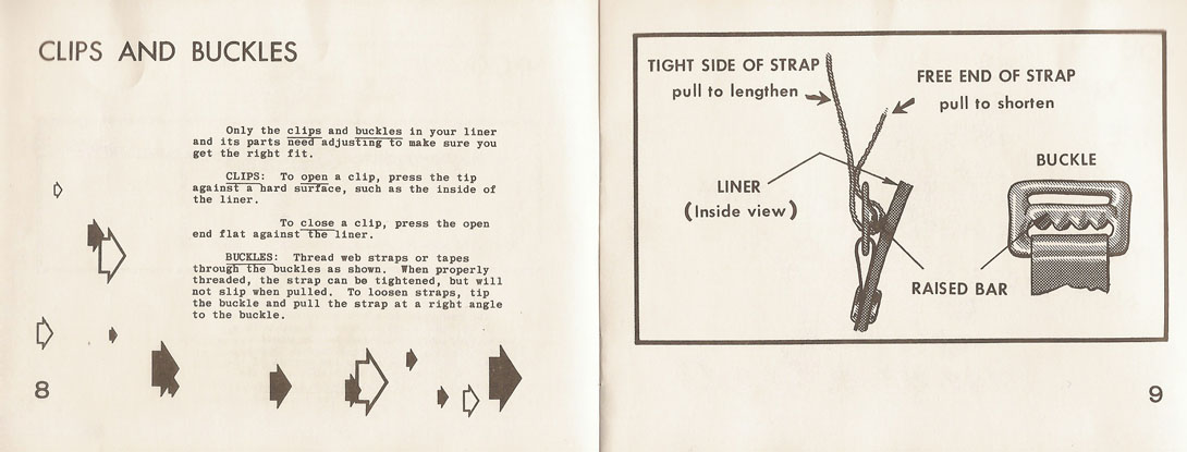 Manuel instruction du liner M1964.