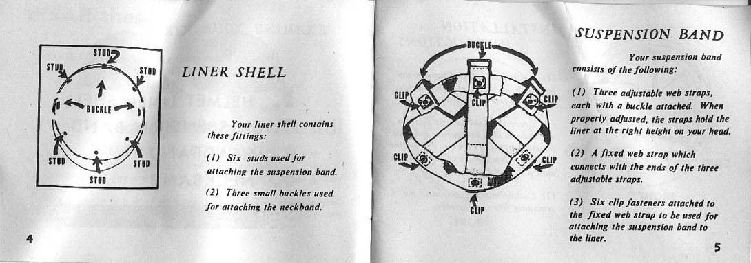Manuel instruction du liner M1972.