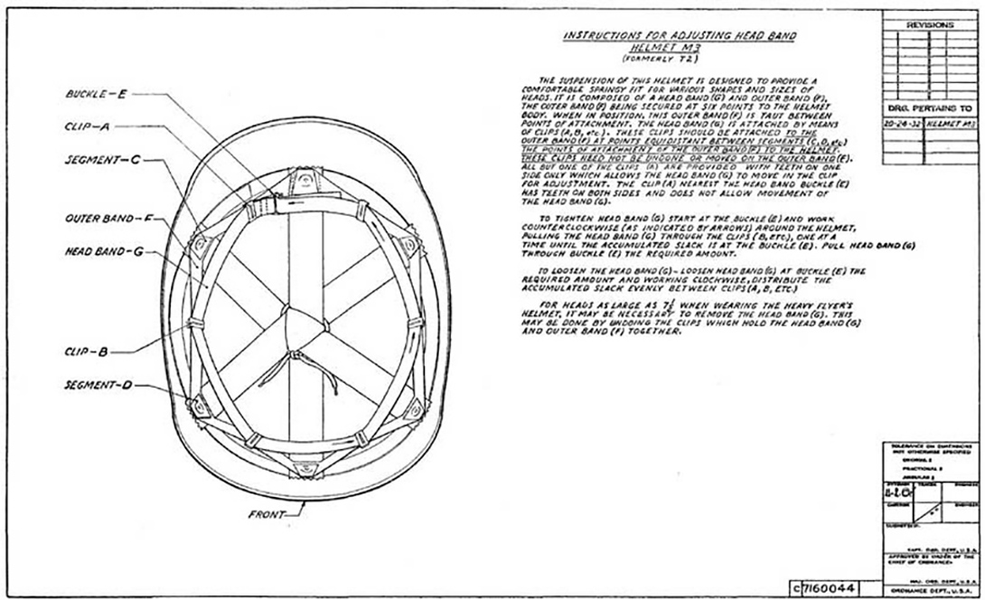 Fac-similé du feuillet d'instruction. Fac-similé du feuillet d'instruction.