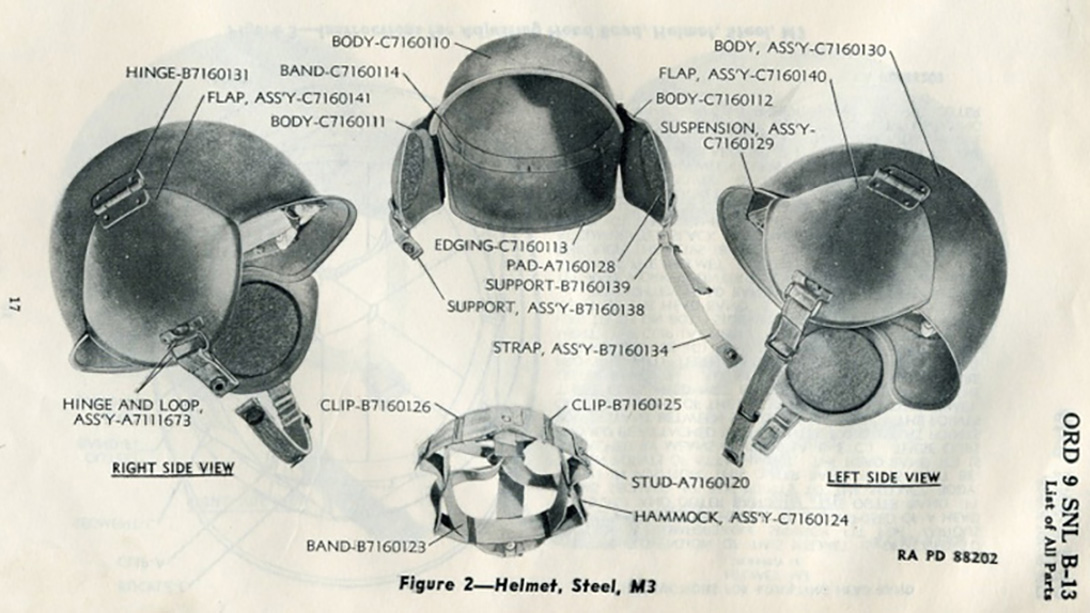 Instructions for adjusting head band, Helmet, Steel, M3.