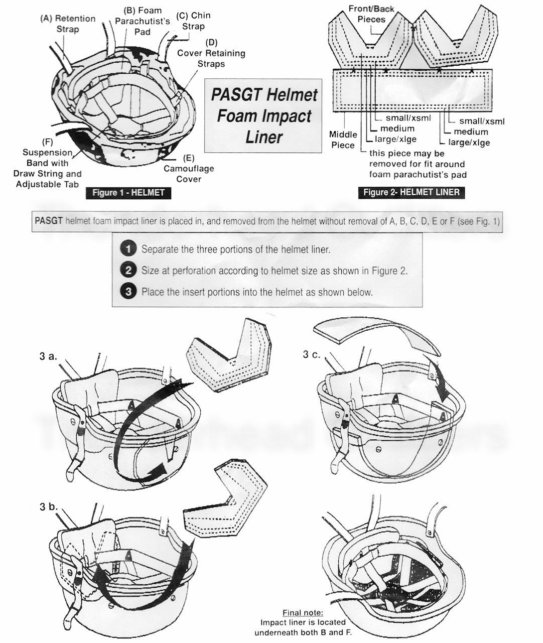 Instructions d'installation de la doublure en mousse antichoc. Instructions d'installation de la doublure en mousse antichoc.
